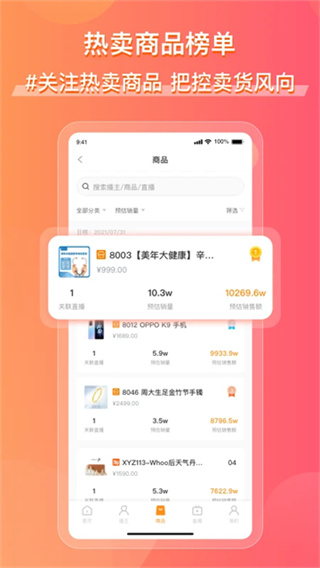 飞瓜快数截图5