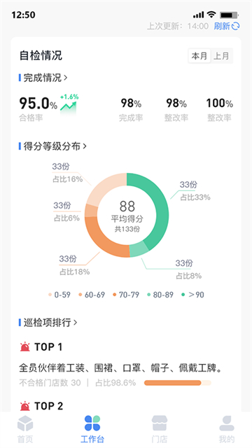 慧运营截图2