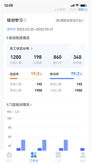 慧运营截图3