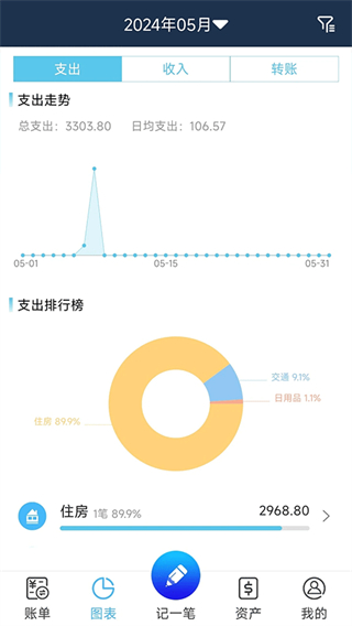 简易家庭记账本app截图4