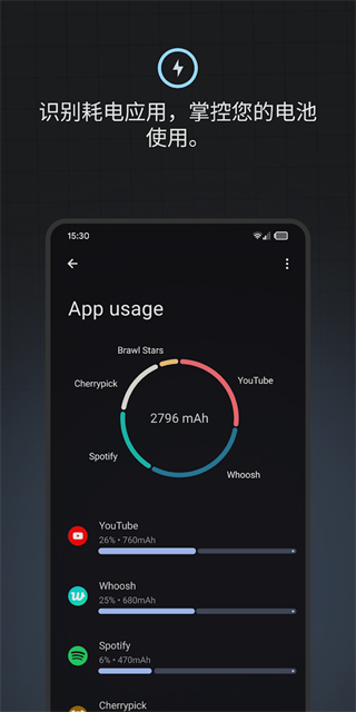 Battery Guru截图4