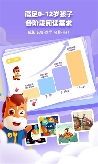 高途阅读截图2