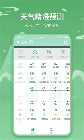 天气王截图3