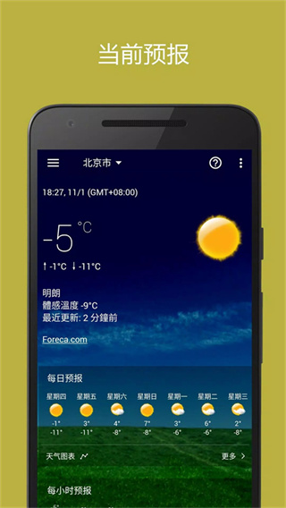 透明时钟及天气截图2