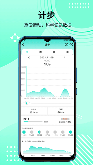 HD Fit Pro截图2