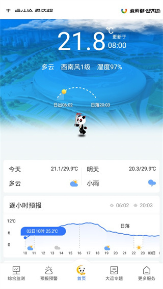成都气象