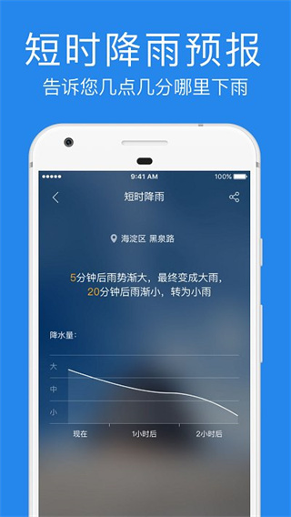 指尖实景天气截图3