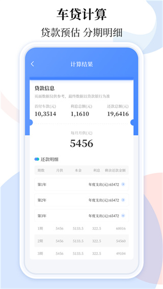 车贷在线计算器截图4