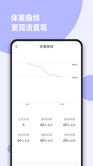 减肥小助手截图2