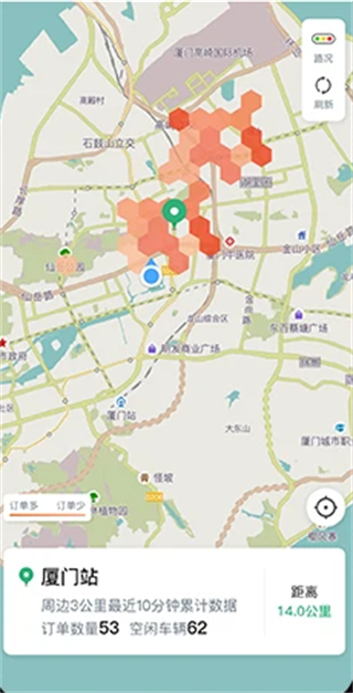 有象车主
