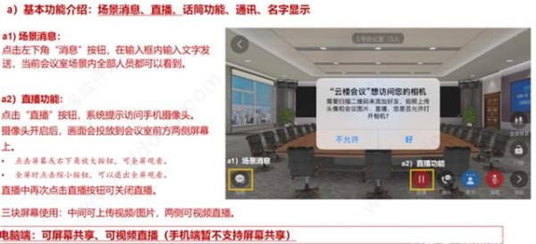 云楼会议