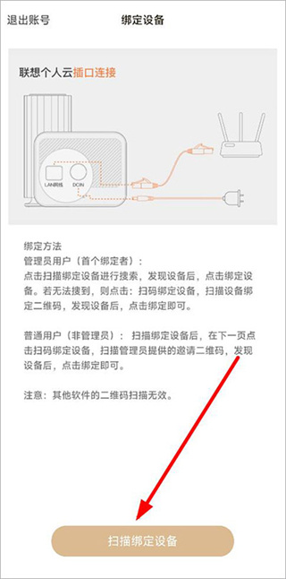 联想家庭储存