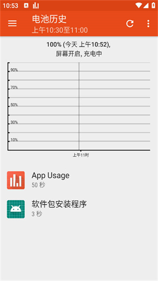 App Usage截图4