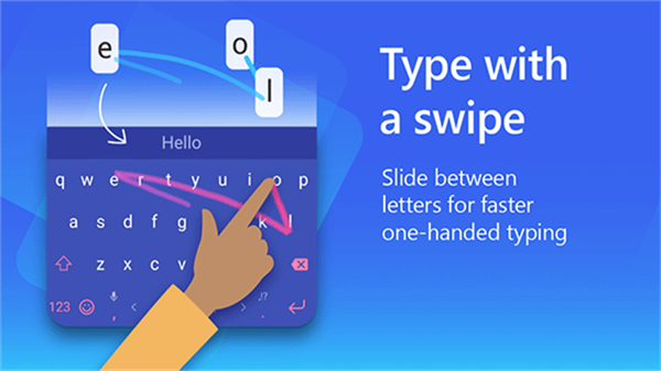 Microsoft Swiftkey截图4