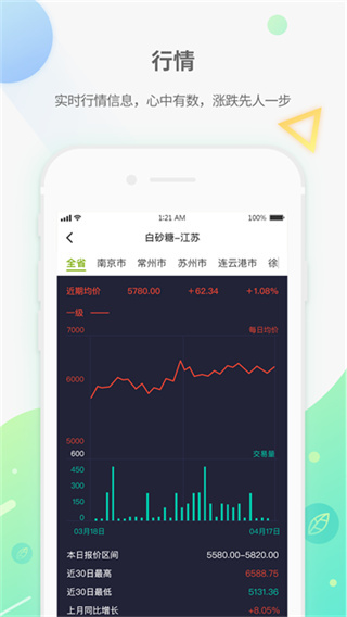 农产品集购网截图1