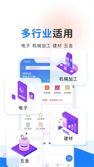 轻鼎ERP截图2