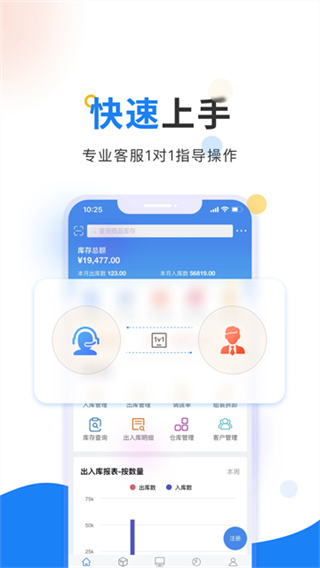 轻鼎ERP截图5