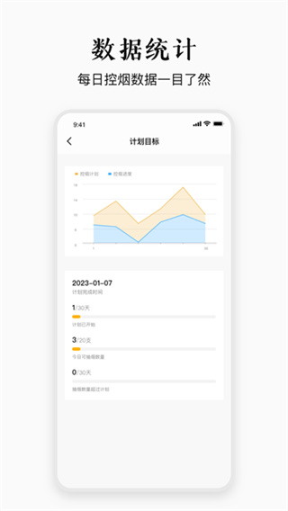 今日戒烟截图2