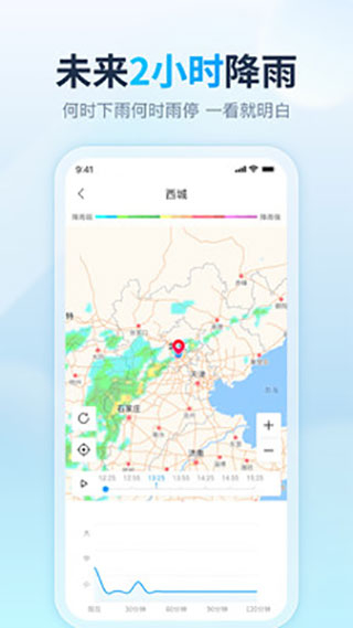 天天天气截图5