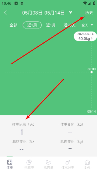 乐福能量云体重秤