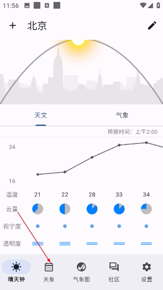 晴天钟