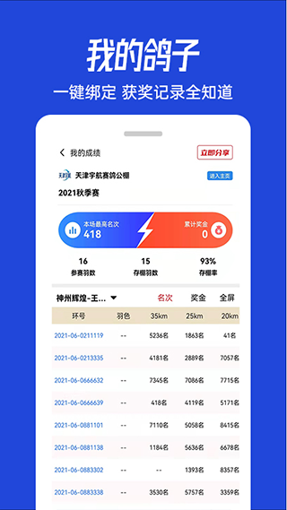 青鸽网截图3