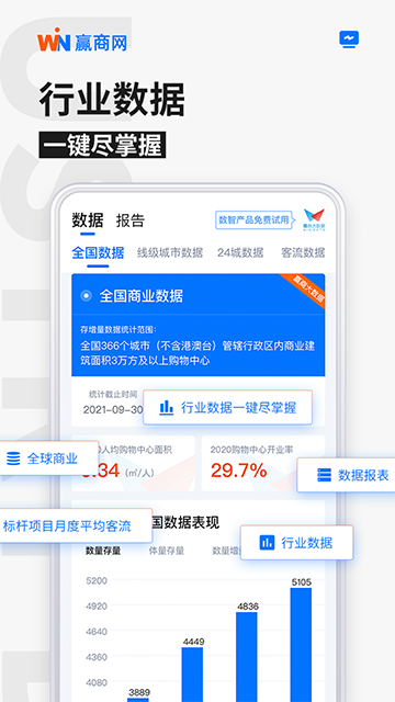 赢商网截图4
