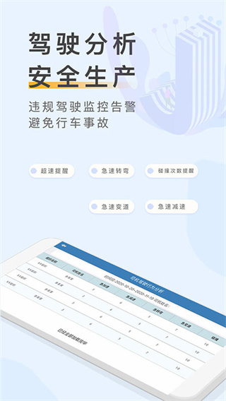 元道车辆云平台截图1