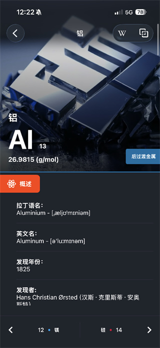 元素周期表