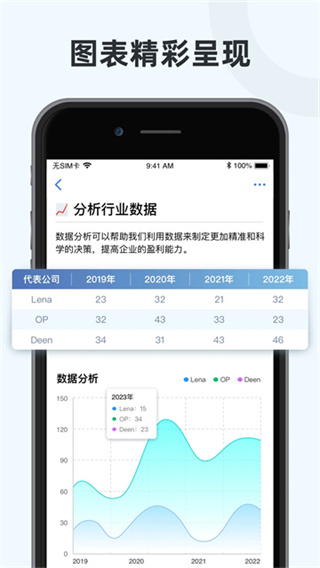 Notehot截图4