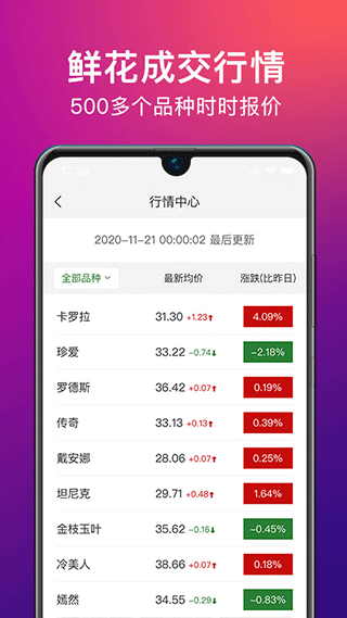 花伍截图4