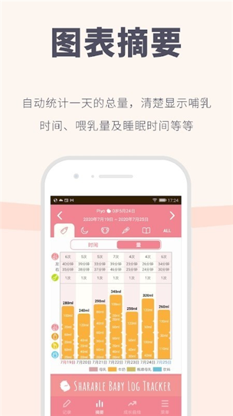 piyo日志截图3