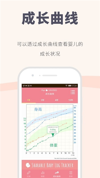 piyo日志截图1