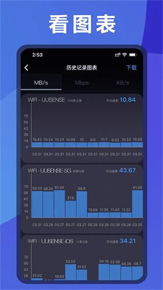 测网速UUSpeed截图2