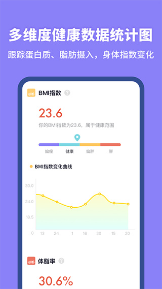 热量计算器截图3