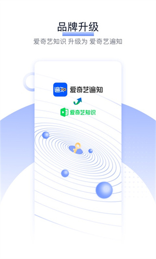爱奇艺知识截图1