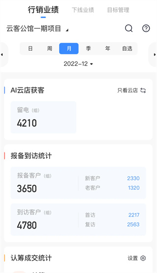云行销