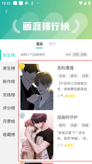 画涯