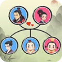 三国人生