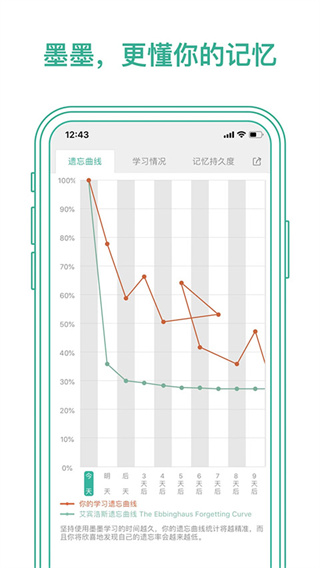 墨墨背单词软件截图4
