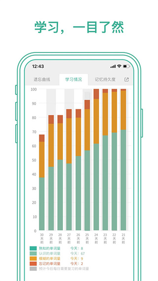 墨墨背单词软件截图1