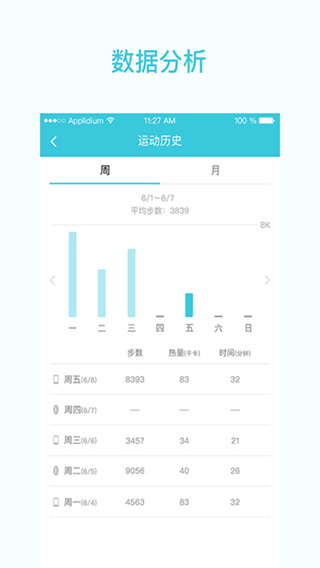 一起走专业版截图5