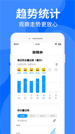 咕咚多喝水截图1