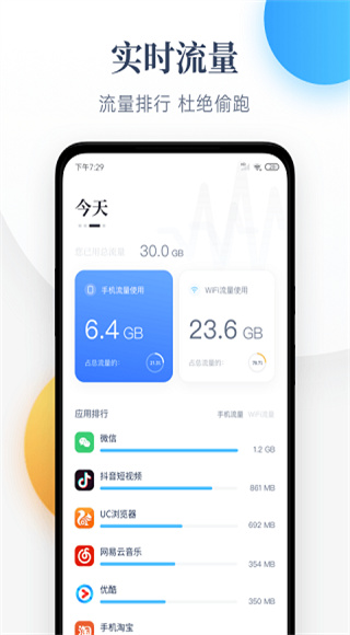 每日流量截图3