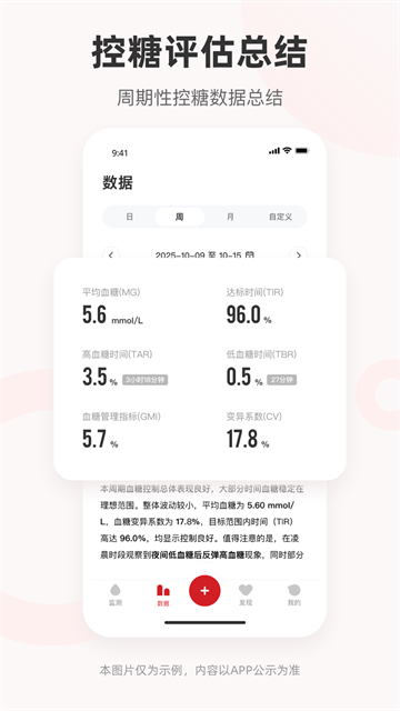 爱看健康截图5