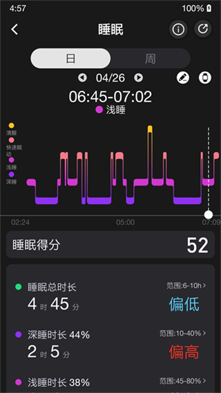 V9健康截图3
