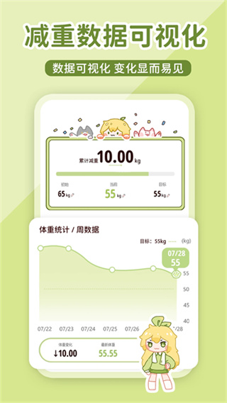 柠檬轻断食截图5