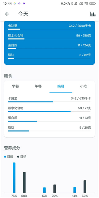 Yazio安卓版