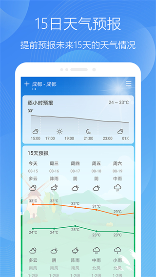 极简天气截图1