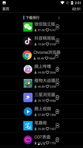 唯趣应用商店apk安装包手表版截图3